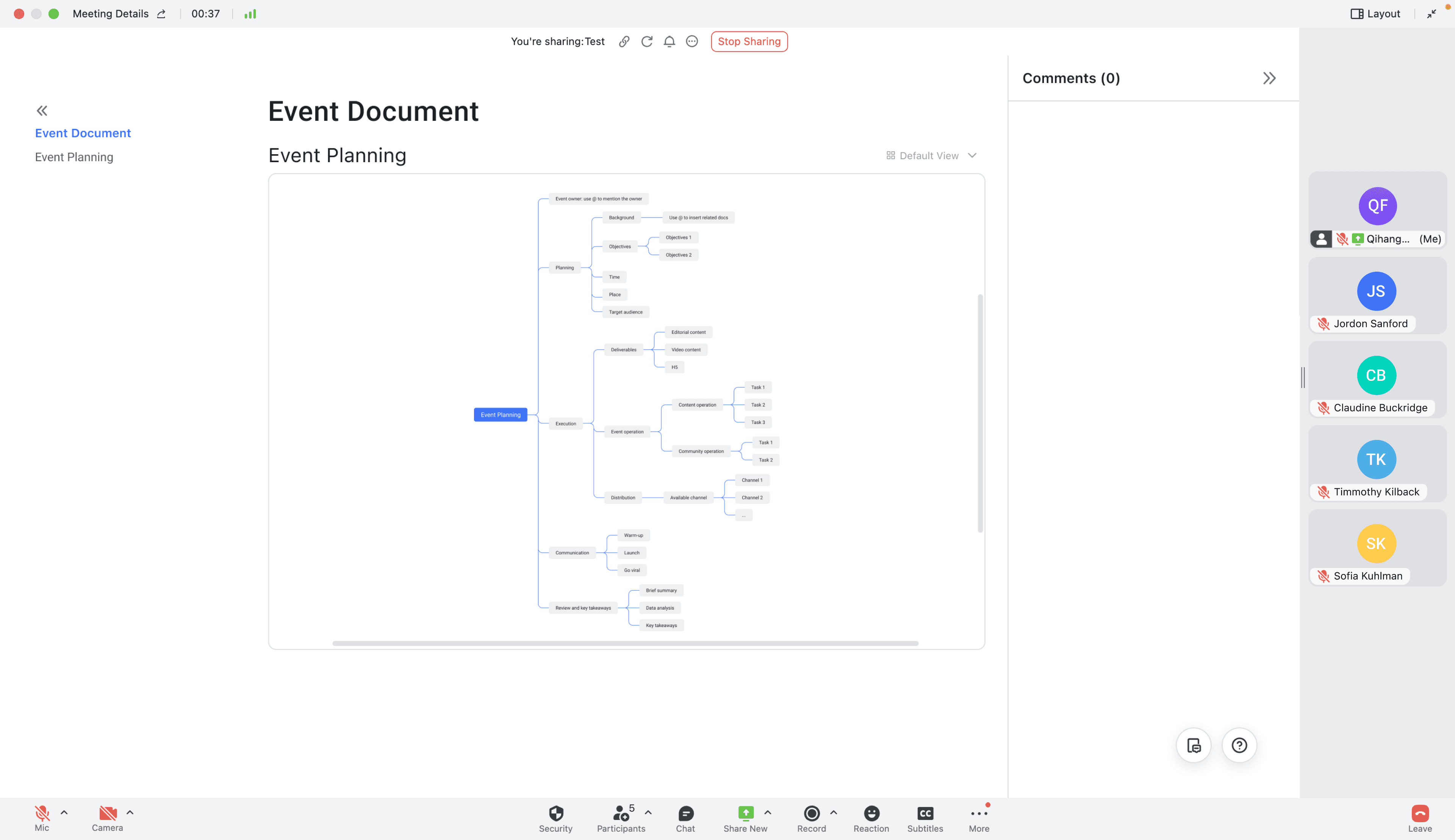 Lark Meeting Presentation in Doc